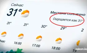 Сменят ли дожди с грозами аномальную жару в Астане, Алматы и Шымкенте в выходные